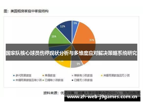 国家队核心球员伤停现状分析与多维度应对解决策略系统研究