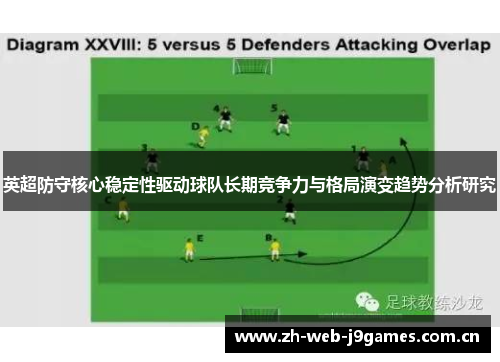 英超防守核心稳定性驱动球队长期竞争力与格局演变趋势分析研究